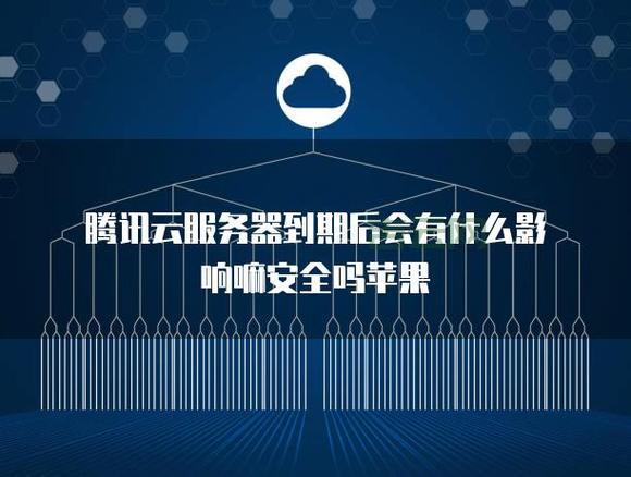 阿里云服务器换系统，数据安全有保障