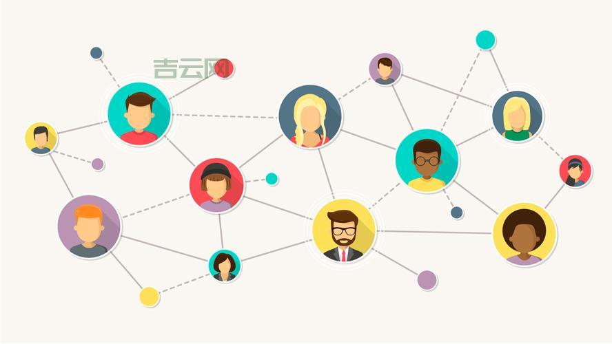 免费ASP.NET空间大比拼,哪个更适合你?