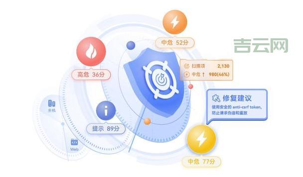 在线网站漏洞扫描工具：实时发现并修复潜在风险