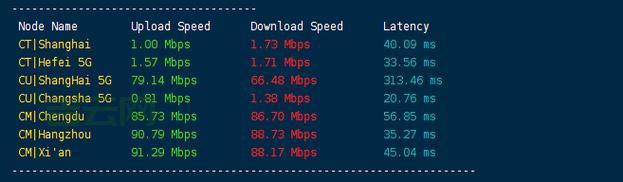 高性价比香港VPS推荐：99IDC全方位解析与优势
