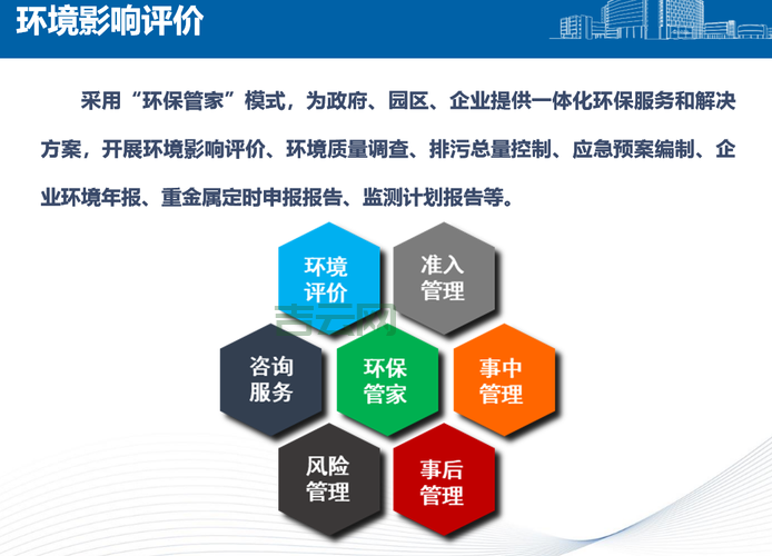 cPanel空间：PHP开发、测试、生产环境一站式服务