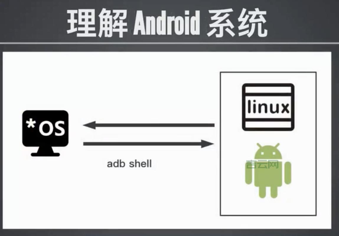 服务器搬家指南:轻松转移数据,不丢失资料!