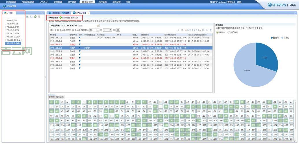IP地址基础知识与查询方法，轻松掌握网络标识技巧