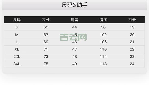 CN域名价格大揭秘：最低仅需3元，超值优惠不可错过！