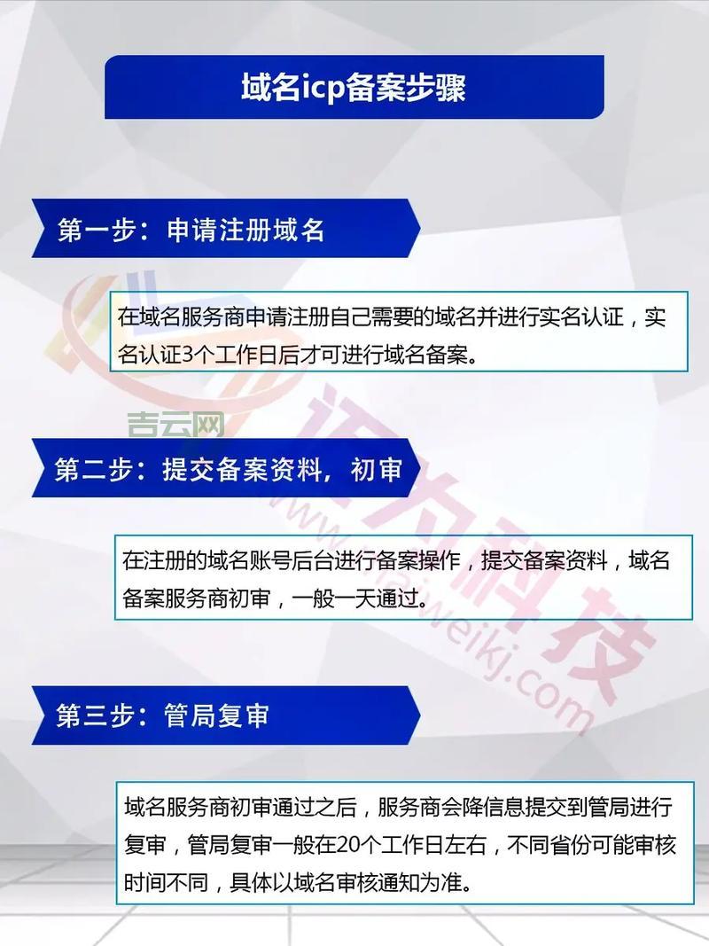如何安全购买已备案域名，避免备案麻烦