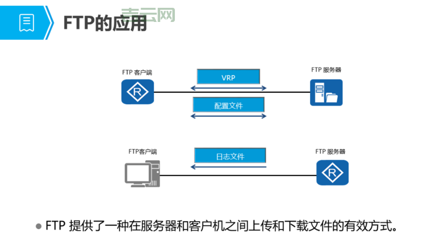 使用FTP服务器，轻松上传下载文件