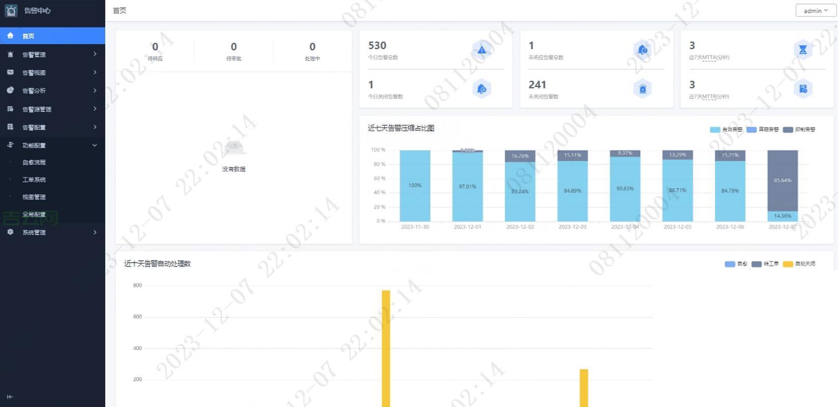 优质南昌服务器托管服务,助力企业数字化转型