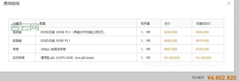 云服务器租用价格详解：如何选择最适合的配置