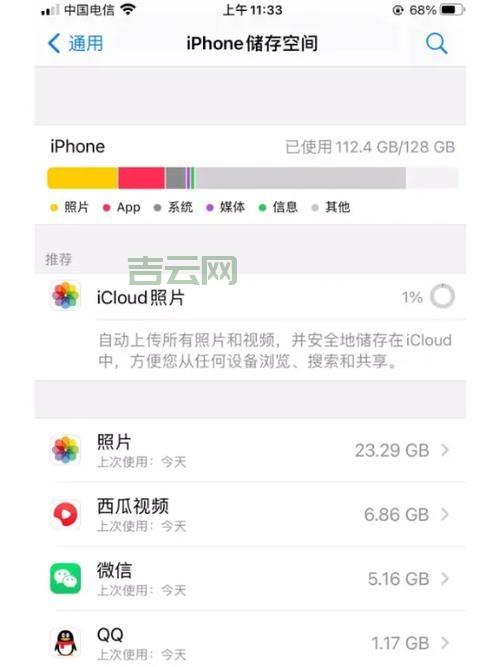 1G空间够用吗？个人与中小企业的存储选择