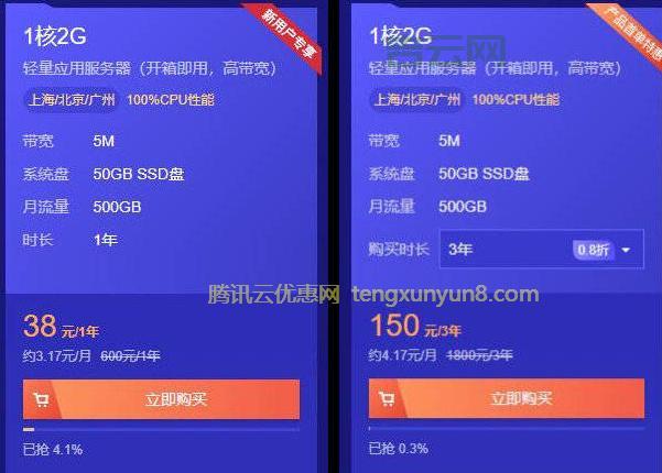 阿里云香港服务器测评：512M内存1核20G硬盘
