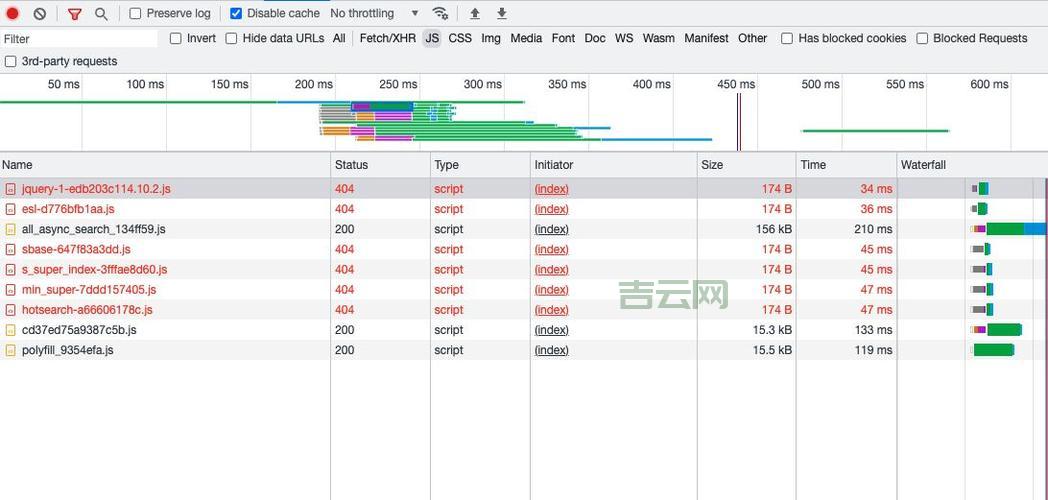 使用代理服务器的最佳实践指南：提高访问速度与安全性