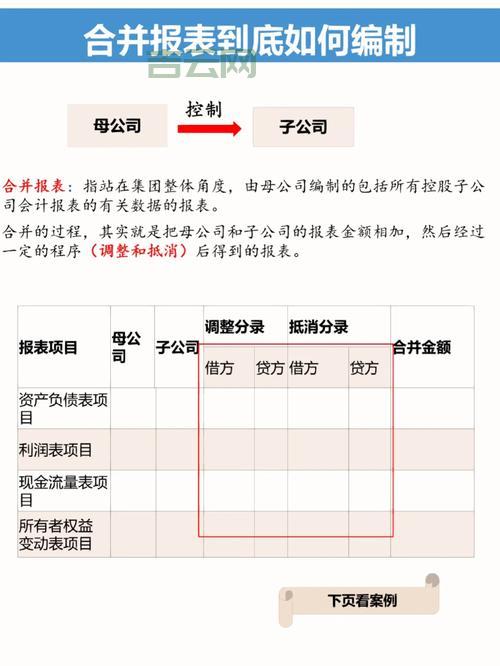 ICP备案不懂？看完秒懂！