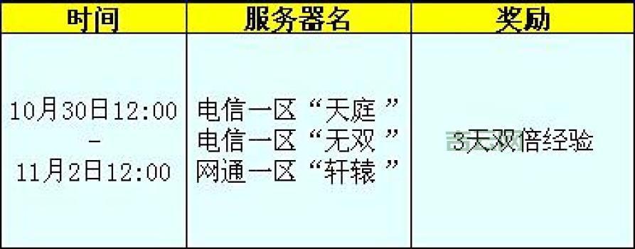 网通代理服务器设置指南：提高网络稳定性与速度