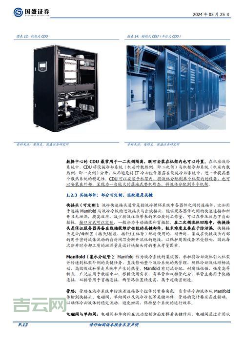 解读液冷服务器：技术、市场与未来