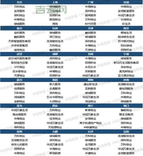 HTTPS证书价格多少?详细解读不同类型与费用差异