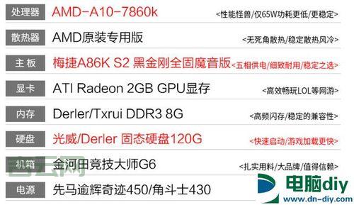 云主机购买指南：避坑指南教你选购！