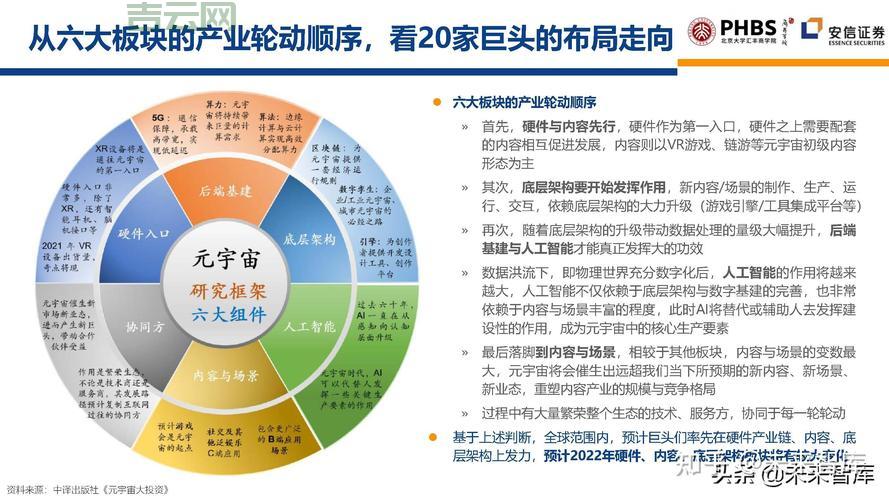 双线空间的优势：突破网络瓶颈，提升用户体验