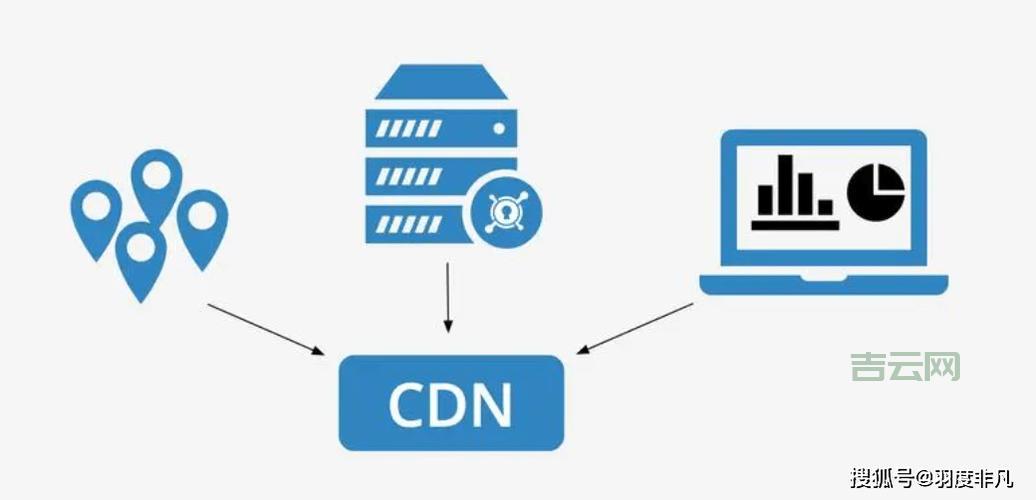 视频服务器架设全流程：高效解决方案及实用工具推荐