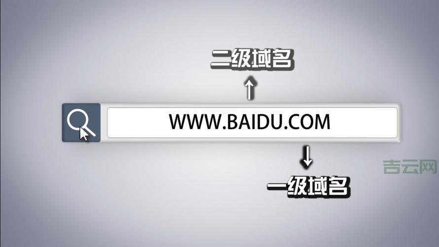 新通用顶级域名