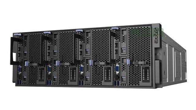 网站服务器硬件配置：1000IP企业网站，R6100就够了吗？