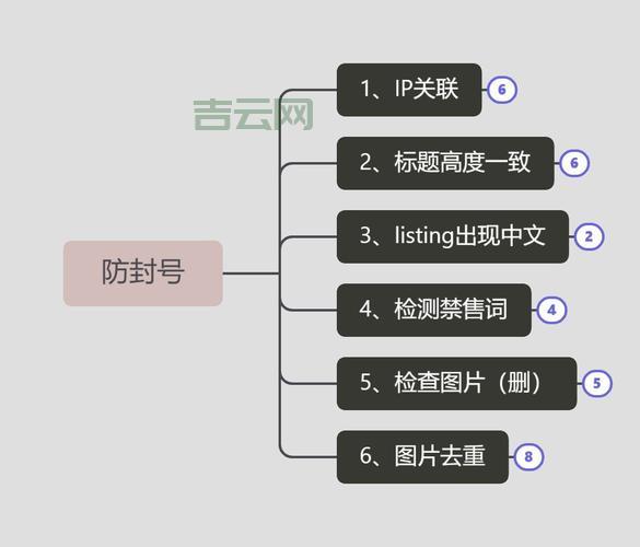 如何快速注册TK域名：详细指南与步骤解析