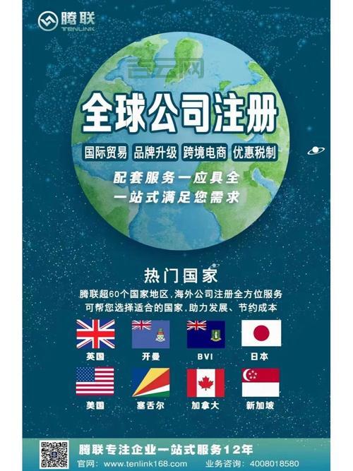 掌握国际域名注册技巧，助力全球业务拓展