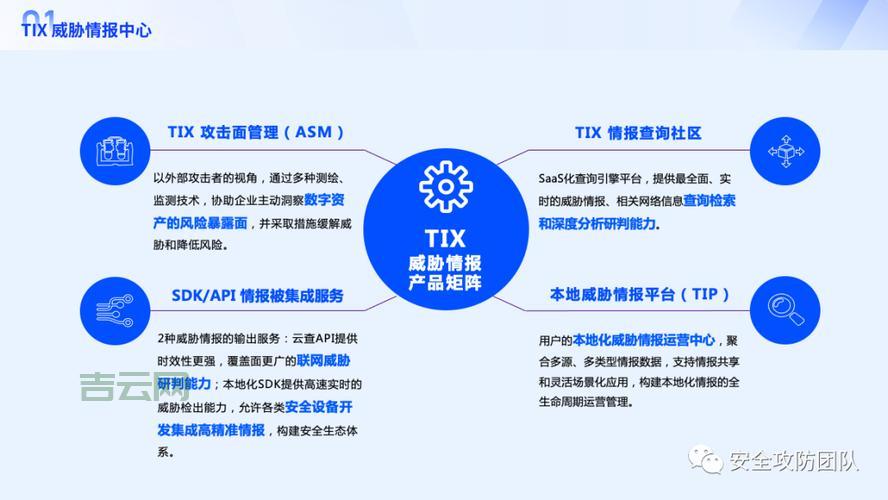 全国活跃IP段分析：网络安全与攻击防御的关键