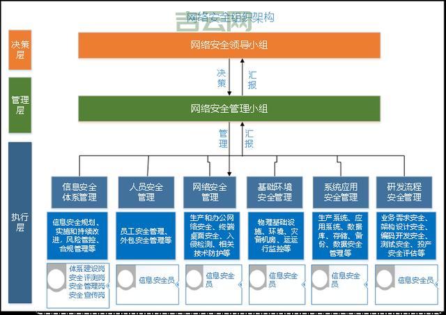 全国活跃IP段分析：网络安全与攻击防御的关键