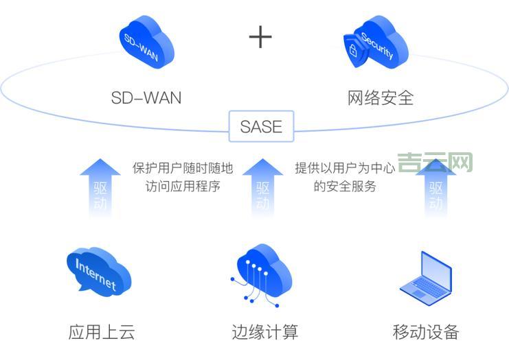 全国活跃IP段分析：网络安全与攻击防御的关键