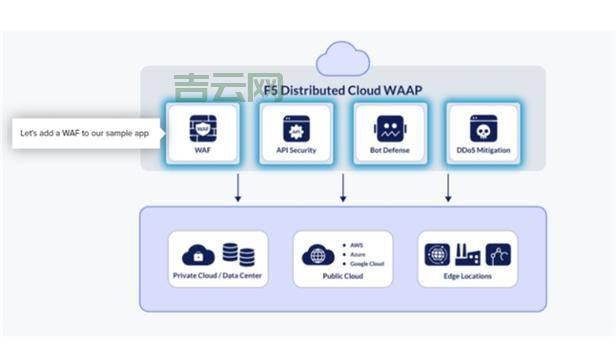 全国活跃IP段分析：网络安全与攻击防御的关键