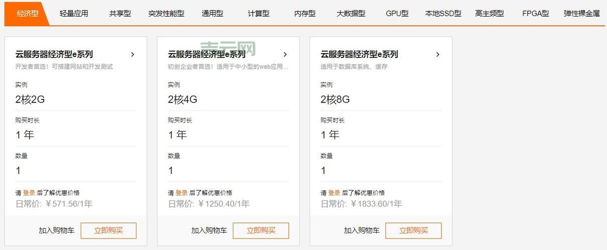 阿里云学生服务器优惠活动，免费体验云计算！