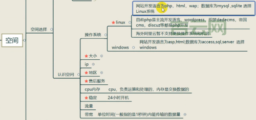 服务器空间租用指南:快速搭建稳定网站的最佳选择
