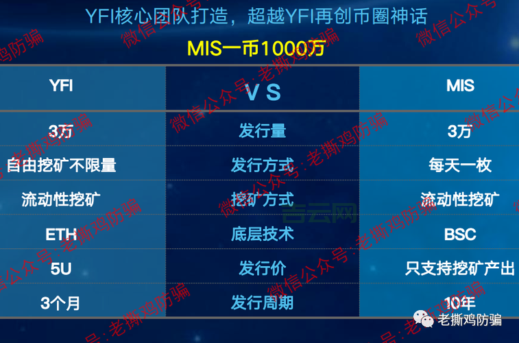 域名商大揭秘:注册域名背后的秘密