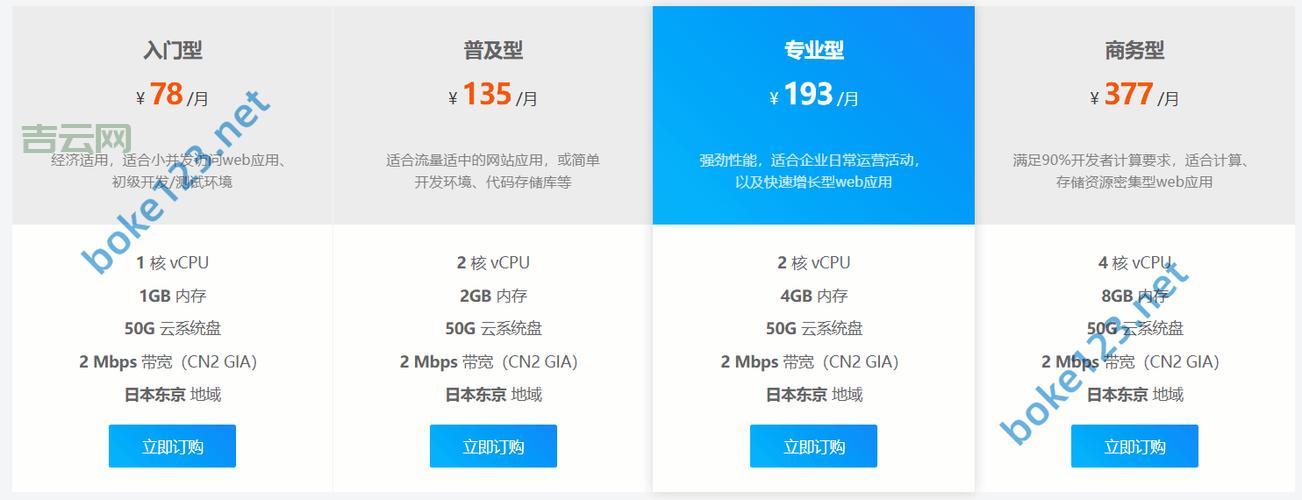 日本服务器免费推荐:如何选择适合您的方案?