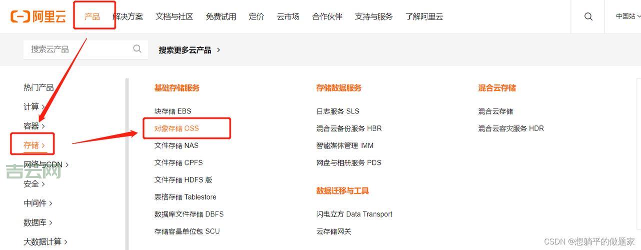 阿里云万网域名空间:高效、安全、值得信赖的选择