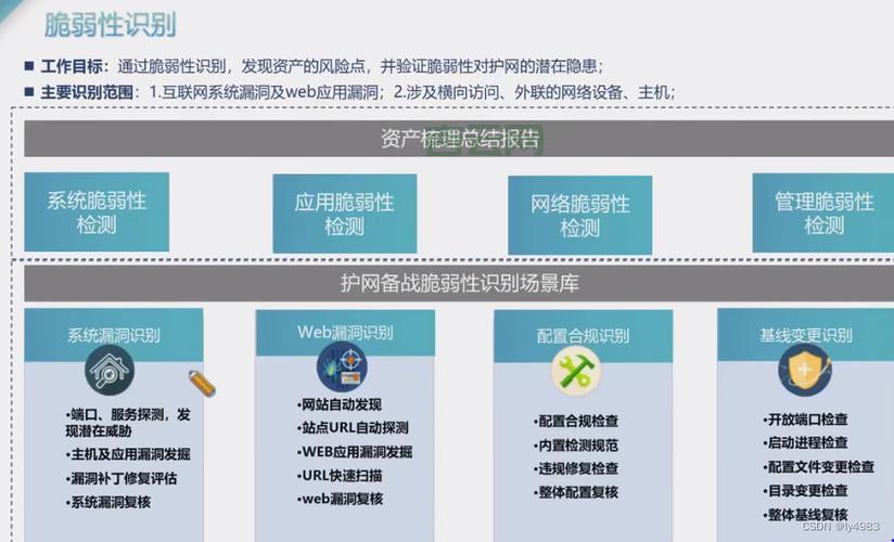 服务器托管与网站机房安全性：避免网络攻击的关键步骤