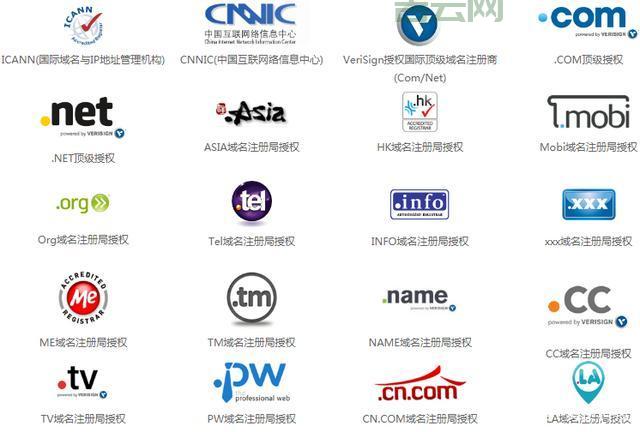 免费国外域名注册网站大全：无需费用即可注册您的域名