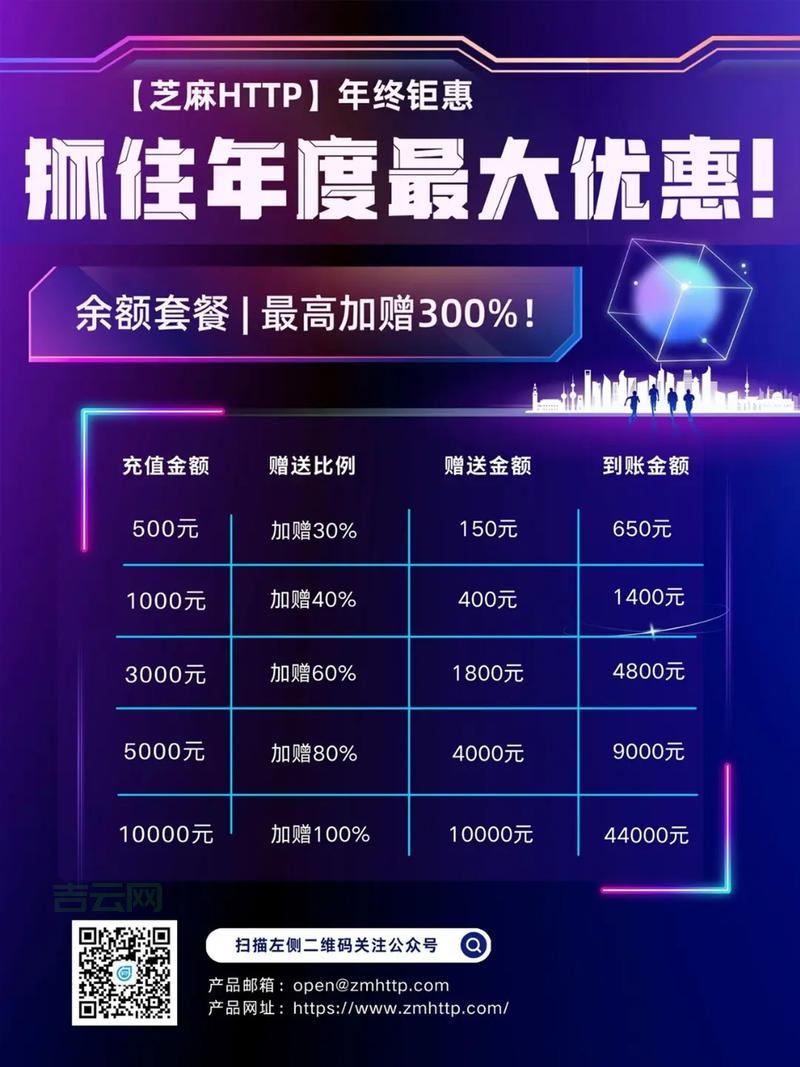 2021最新免费代理ip列表，最新代理服务器地址