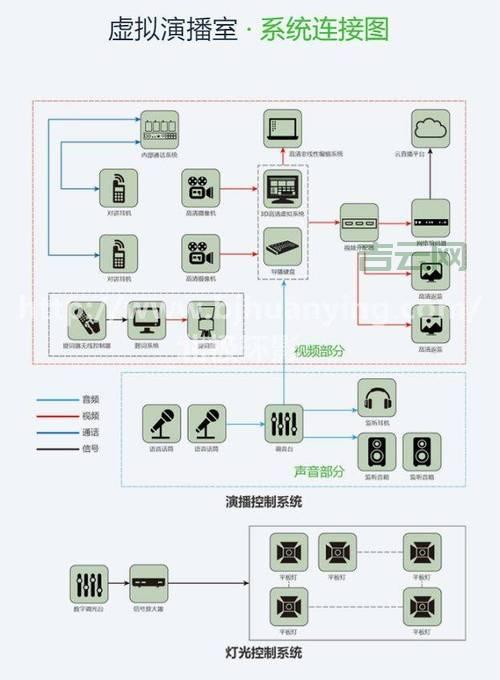 南宁虚拟空间租用服务推荐，让您的网站稳定在线