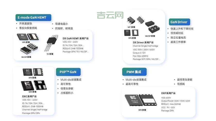 刀片服务器技术解析：高效能、集成化的服务器解决方案