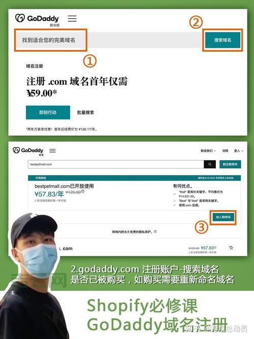 Godaddy域名注册攻略：快速注册，支持多种付款方式