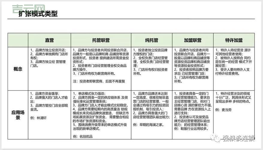 高效服务器租赁托管方案,助力企业业务腾飞