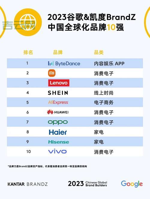 京东域名布局:从品牌保护到全球化扩展