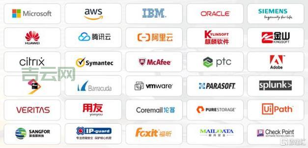 最受欢迎的国外云服务器厂商:选择AWS、阿里云或微软Azure