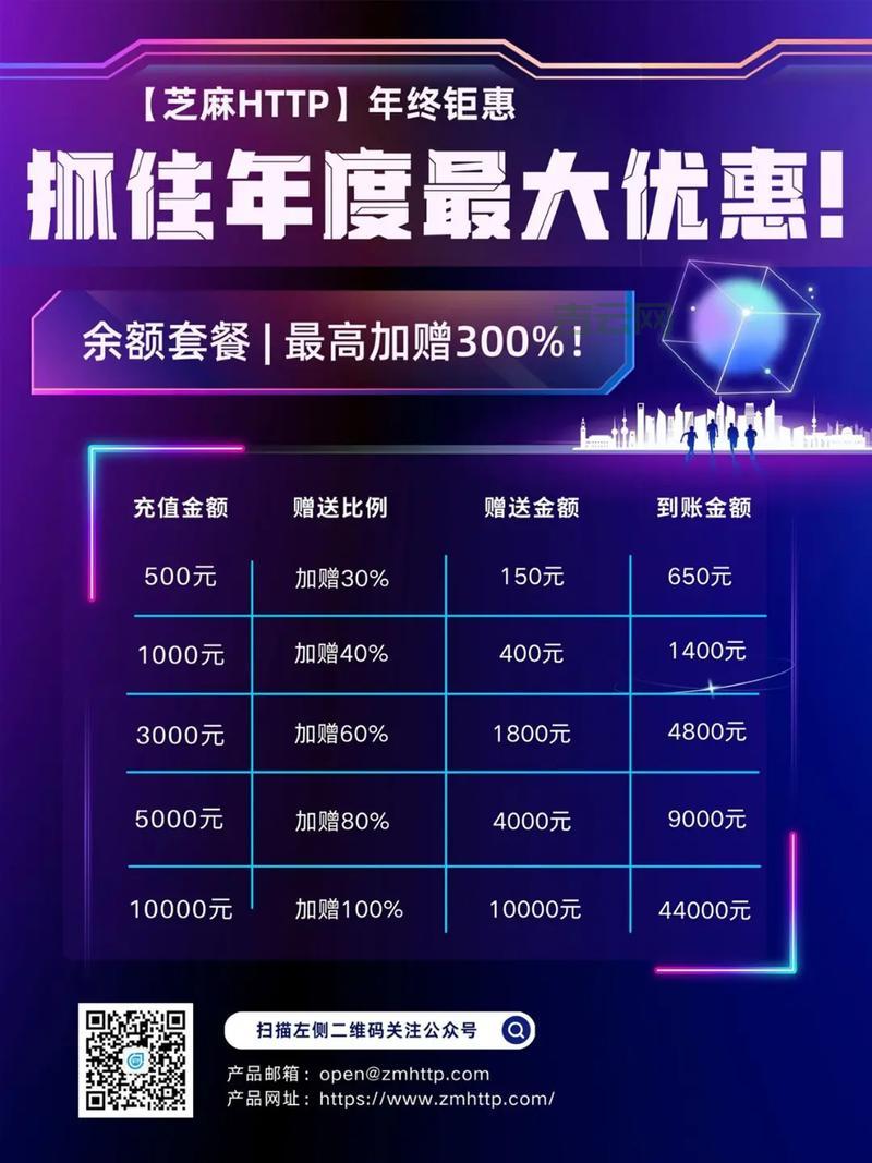 稳定可靠！企业级IP代理方案