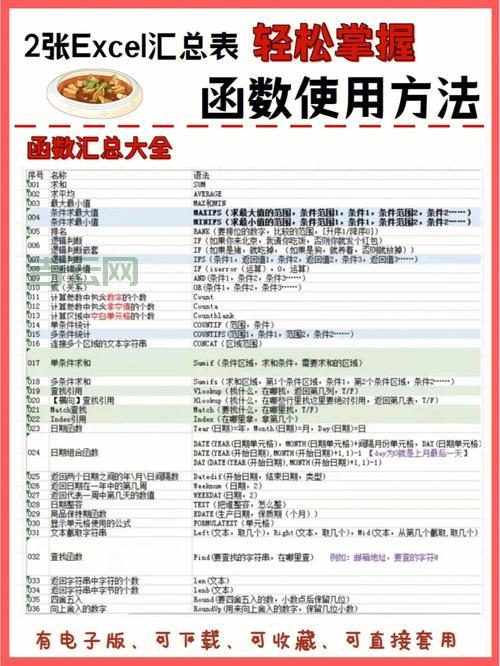 免费二级域名全攻略,轻松拥有个人专属域名