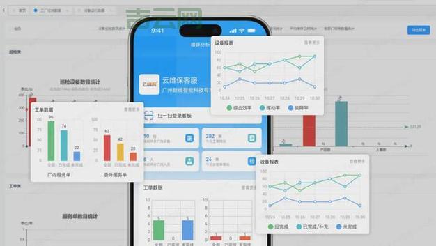 服务器平台:企业数字化转型利器
