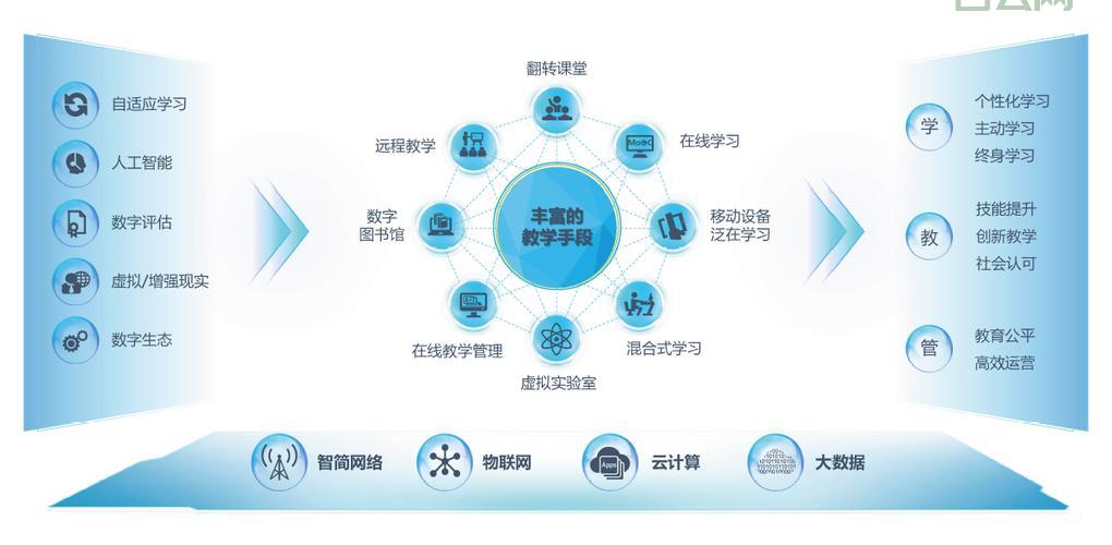 Linux虚拟主机方案：让你的服务器更强大