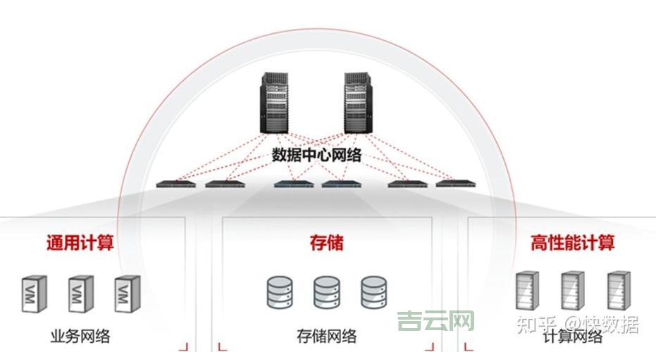 服务器防护哪家好?全方位防护方案解析