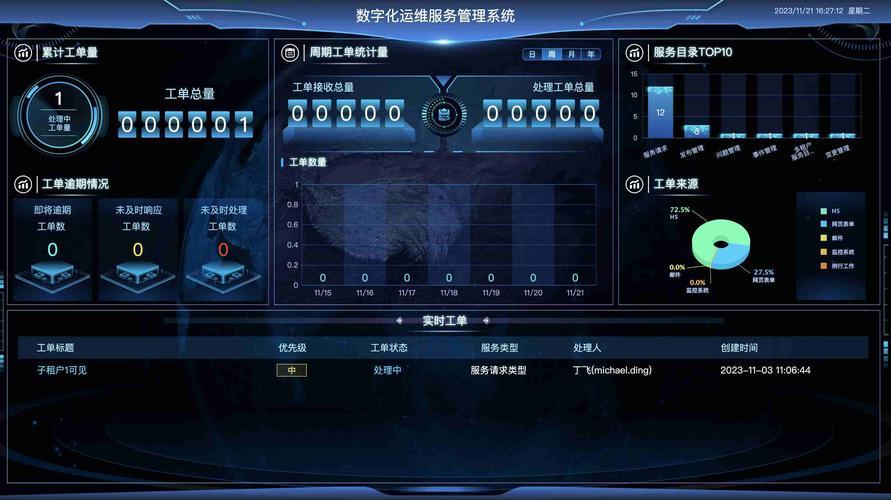 云服务器官网：企业级云计算服务平台